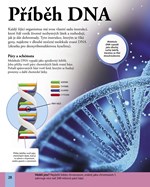 0053949260_moderni-encyklopedie-pro-deti