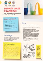 0051712689_experimenty-na-15 minut-a101f