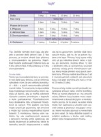 0058783064_A101C0N13643-Krasna-diky-ajur