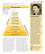 0022198428_psychologia_B102L1F16010_list