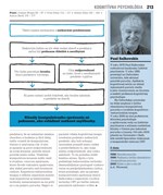 0022198428_psychologia_B102L1F16010_list