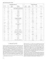 Historicky-atlas-Bible-A101V0F17525-list