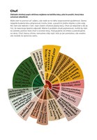 A101C0N0001103_filtrovana-kava-blok-list