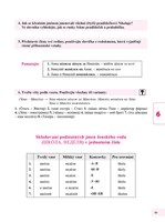 A101E0N0004746_Ucebnice-soucasne-rustiny