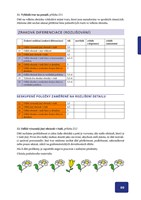 A101E0N0002947_Diagnostika-ditete-2-list