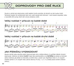 A101E0N0004488_Zpevnik-pro-mírne-pokroci