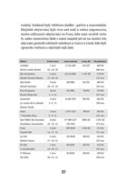 A101I0F0006356_jizni-amerika-ocima-2-ces