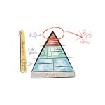 A101C0N0007891_agilni-metody-rizeni-proj