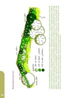 A101B0N0007318_Dzungloidni-zahrady_list2