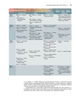 A101V0F18497_Zeme-a-jeji-narody-1-list2.