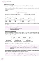 a101f0f0003342_cesky-jazyk-od-sestky-do-