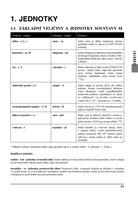 a101f0f0006827_mat-fyz-chem-tabulky-list