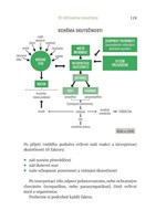 a101a0f0003986_jak-na-to-aby-se-nam-dely