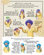 a101a0f0005607_prirucka-pro-kluky-dobrod