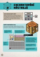 A101M0F0011760_Minecraft-prirucka-prezit