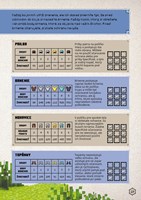 A102M1F0011742_minecraft-prirucka-bojovn