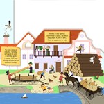 A101U0F0006734_jak-se-zilo-ve-mlyne-list