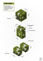 a101M0F0000754_minecraft-stavebni-chutov