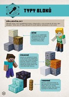 A101M0F0001401_minecraft-kreativni-priru