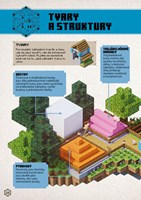 A101M0F0003586_minecraft-darkova-kolekce