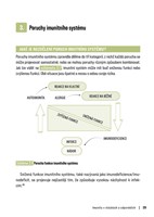 a101a0f0007279_imunita-v-otazkach-a-odpo