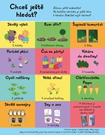 A101M0F0010505_peppa-pig-peppa-v-zoo-lis