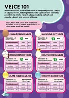 A101M0F0010784_adopt-me-kompletni-priruc