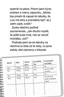 101F0F5977_julinka_2_nezbedny ponik-list