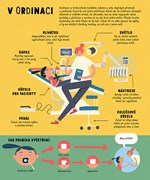 A101U0F0011104_zuby-mas-jen-dvoje-list4.