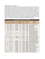 a101a0f0006763_tajemstvi-sumavskych-bunk