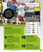 A101E0N0010419_Fotbalova-ency-od-FIFA_li