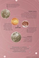 b102l10000829_jednoducho-aatronomia-list