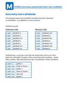 a101e0n0007823_poznej_koncovky_list-1.jp