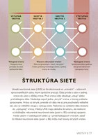 b102l10001243_jednoducho-umela-inteligen