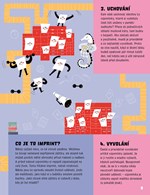 A101U0F0012304_jak-funguje-mozek-list2.j