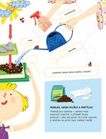 A101U0F0014830_zahradka-na-dlani-list4.j