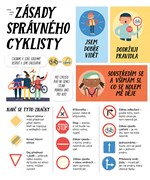 A101U0F0014832_zboznuju-svoje-kolo-list1